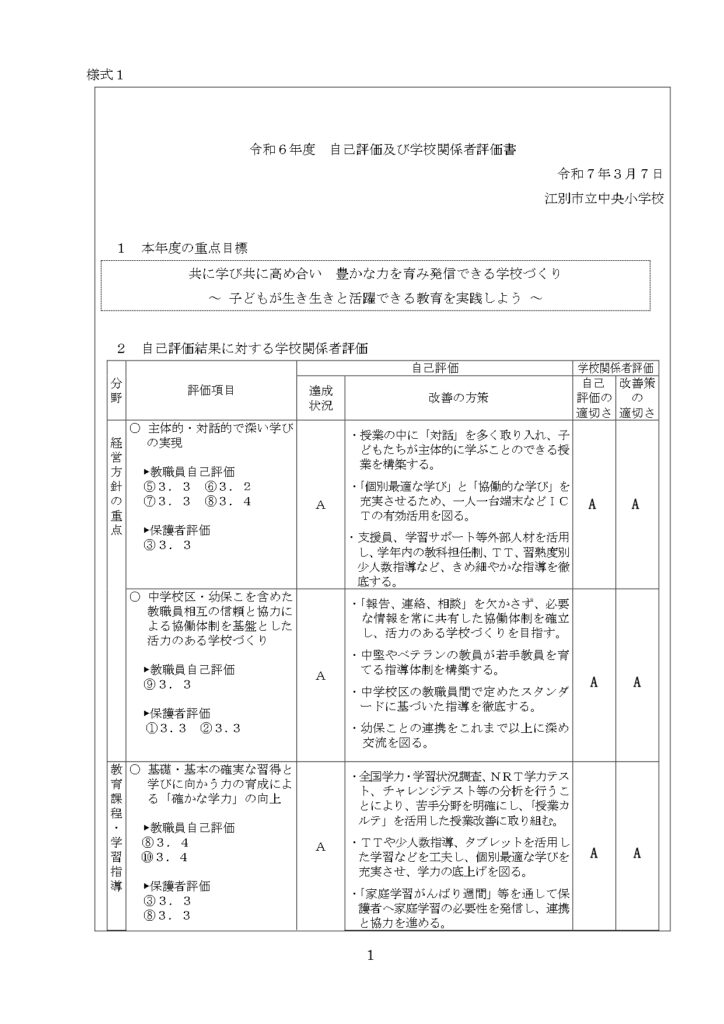画像に alt 属性が指定されていません。ファイル名: %E3%80%90%E5%88%A5%E6%B7%BB%E3%80%91R06%E8%87%AA%E5%B7%B1%E8%A9%95%E4%BE%A1%E5%8F%8A%E3%81%B3%E5%AD%A6%E6%A0%A1%E9%96%A2%E4%BF%82%E8%80%85%E8%A9%95%E4%BE%A1%E6%9B%B8%EF%BC%88%E6%A7%98%E5%BC%8F%EF%BC%91%E3%80%90%E4%B8%AD%E5%A4%AE%E5%B0%8F%E3%80%91%E2%80%BB%E3%83%9B%E3%83%BC%E3%83%A0%E3%83%9A%E3%83%BC%E3%82%B8%E7%94%A8_page-0001-724x1024.jpg